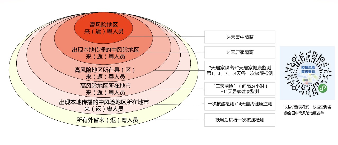 广东省跳跳鱼批发，市场概况与经营策略