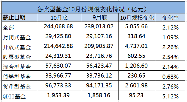 探究一个月体重激增背后的原因，为何我一个月胖了10斤？