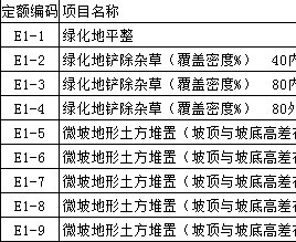 广东省安装综合定额，解析与应用探讨