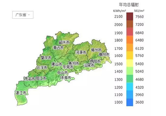 广东省太阳能资源的丰富与利用