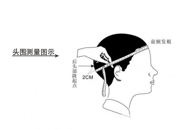 关于八个月的宝宝头围标准的探讨