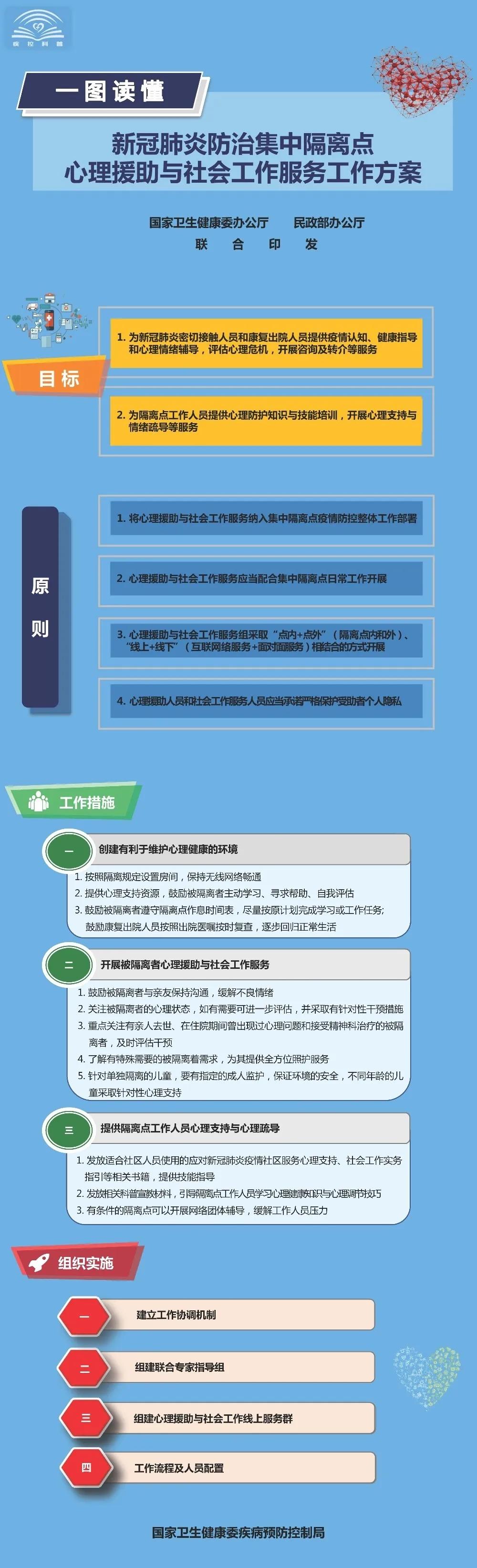 广东广州广东省肺炎疫情，挑战与应对