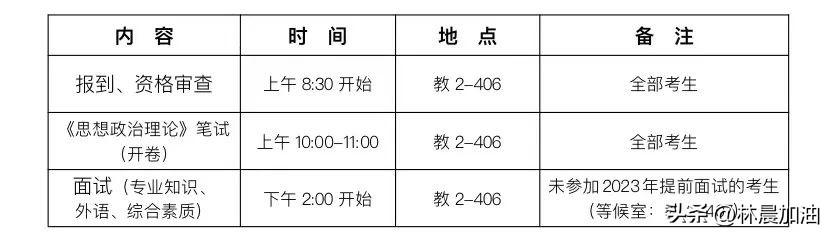 广东省考真题2017年分析与回顾