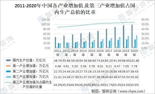 广东省月子服务机构的发展与现状