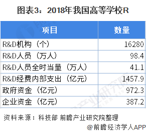 江苏省大学招收科技特长生的现状与发展趋势