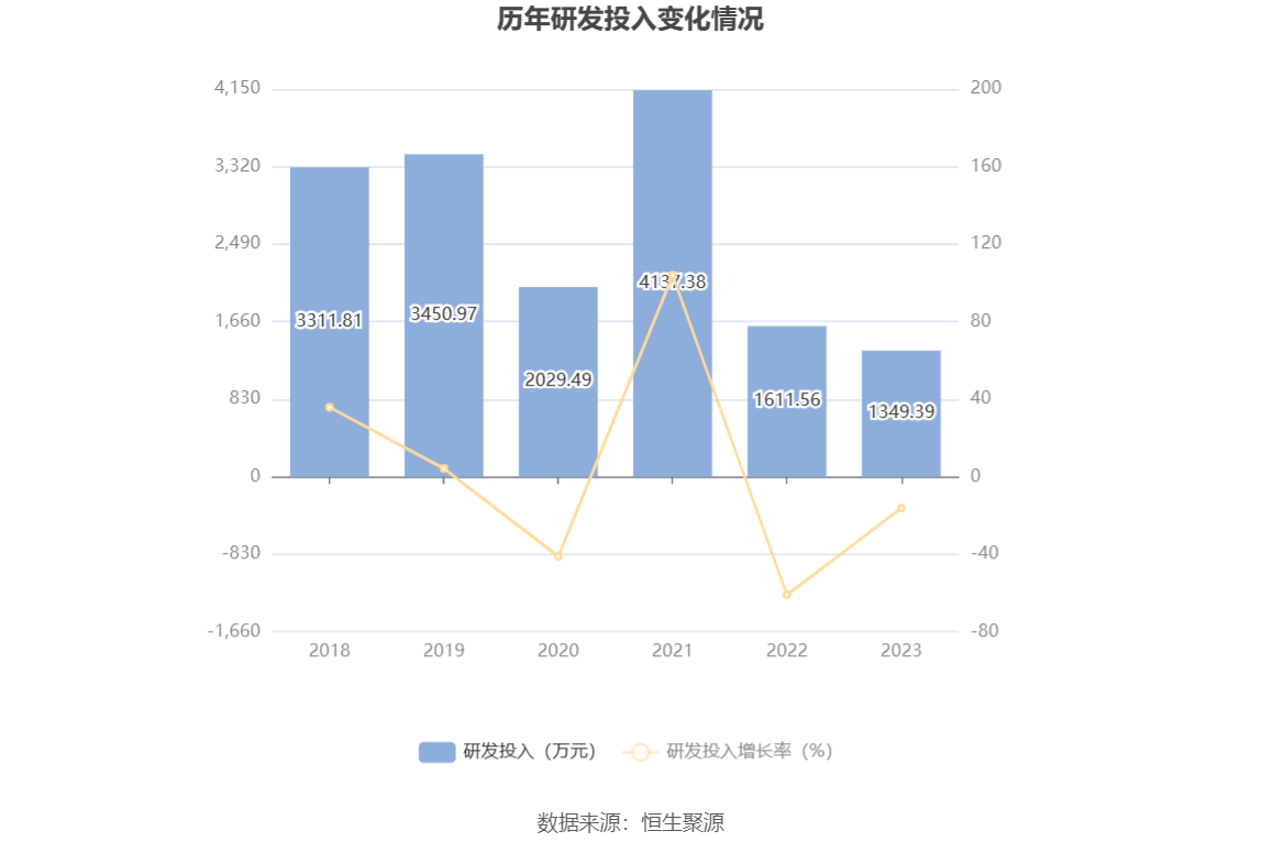 江苏汉邦科技股份股票，探索与前景展望