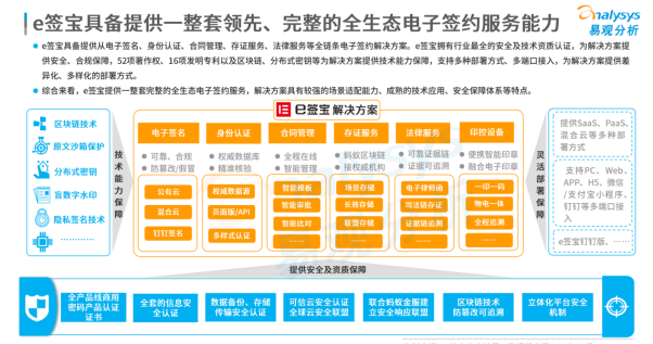 杭州房产局网站，数字化时代的房产管理与服务革新