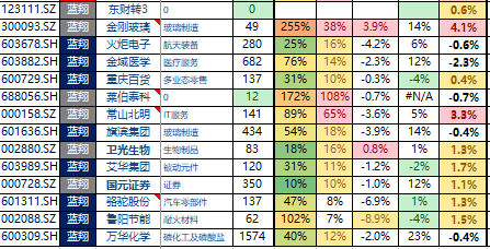 广东省物料检测中心，引领物料检测行业的新标杆