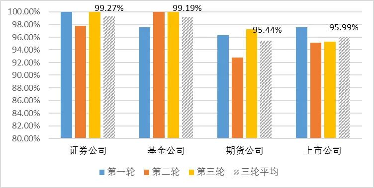 广东省卷烟条码查询系统，高效、便捷的市场监管工具