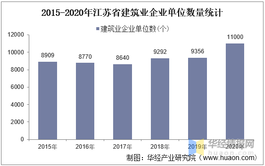 广东省正规男性医院的综合概述