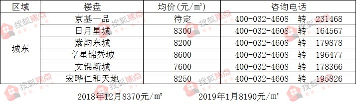 富平房产信息网——您的全方位房产信息指南