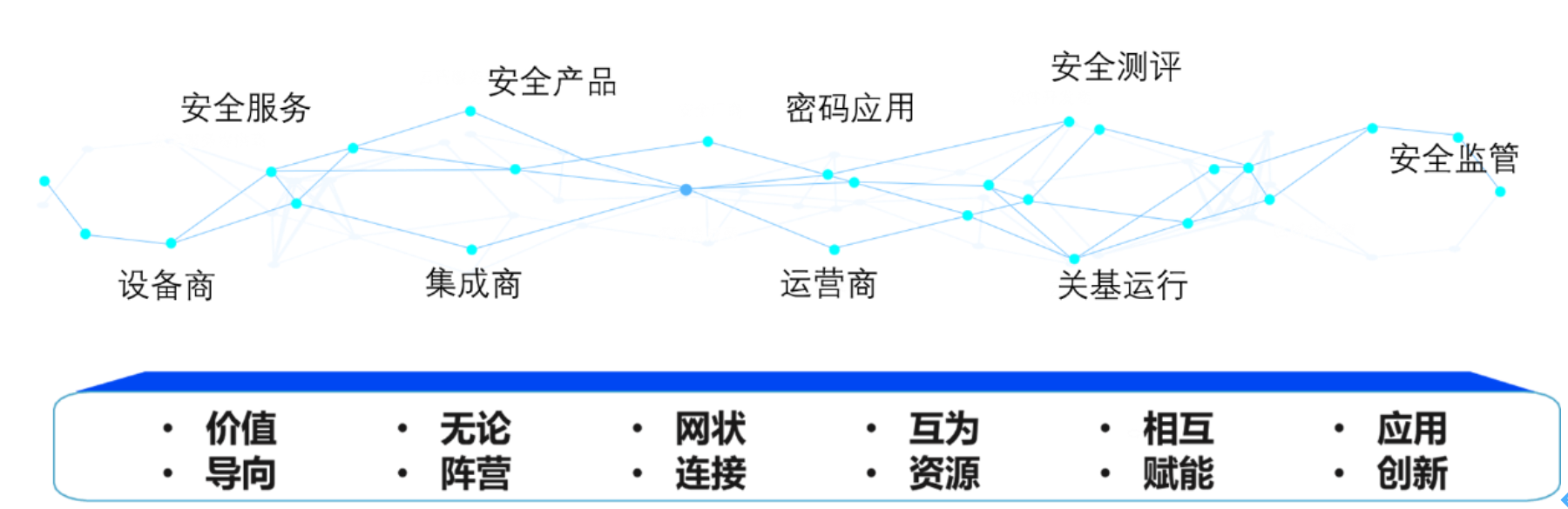 广东省建安系统，构建安全与发展并重的基石