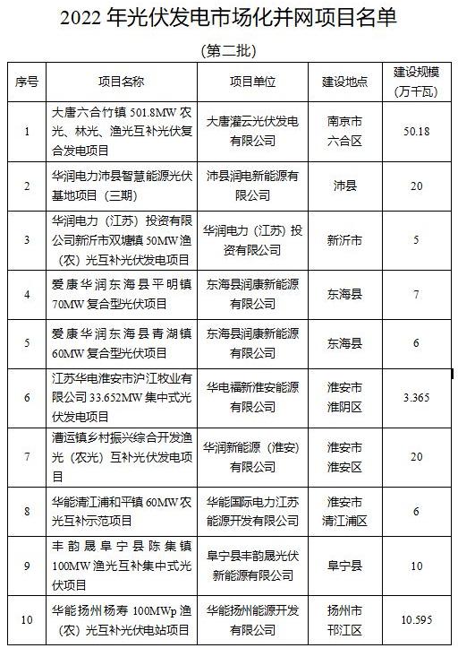 江苏意愿科技，引领科技创新的先锋力量