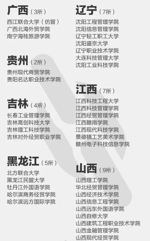 关于广东省填报志愿的全面解析（2017年）