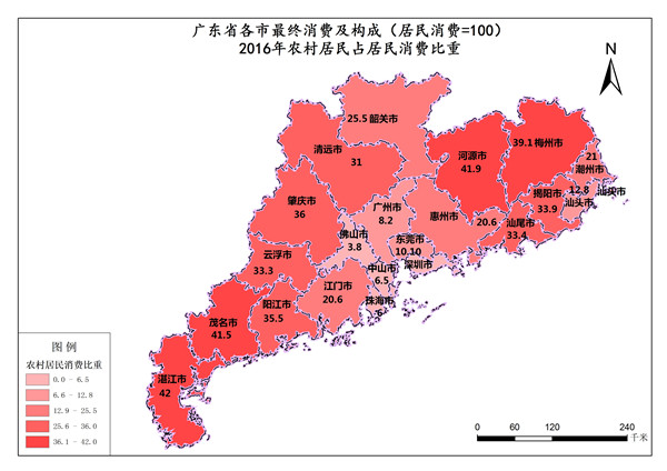 广东省农村消费现状及趋势分析