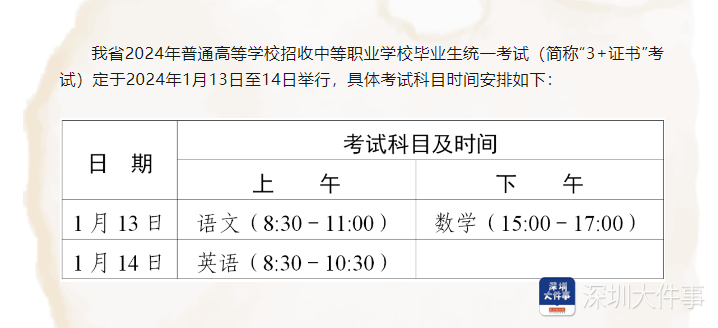 广东省高考的三模考试，探索与实践