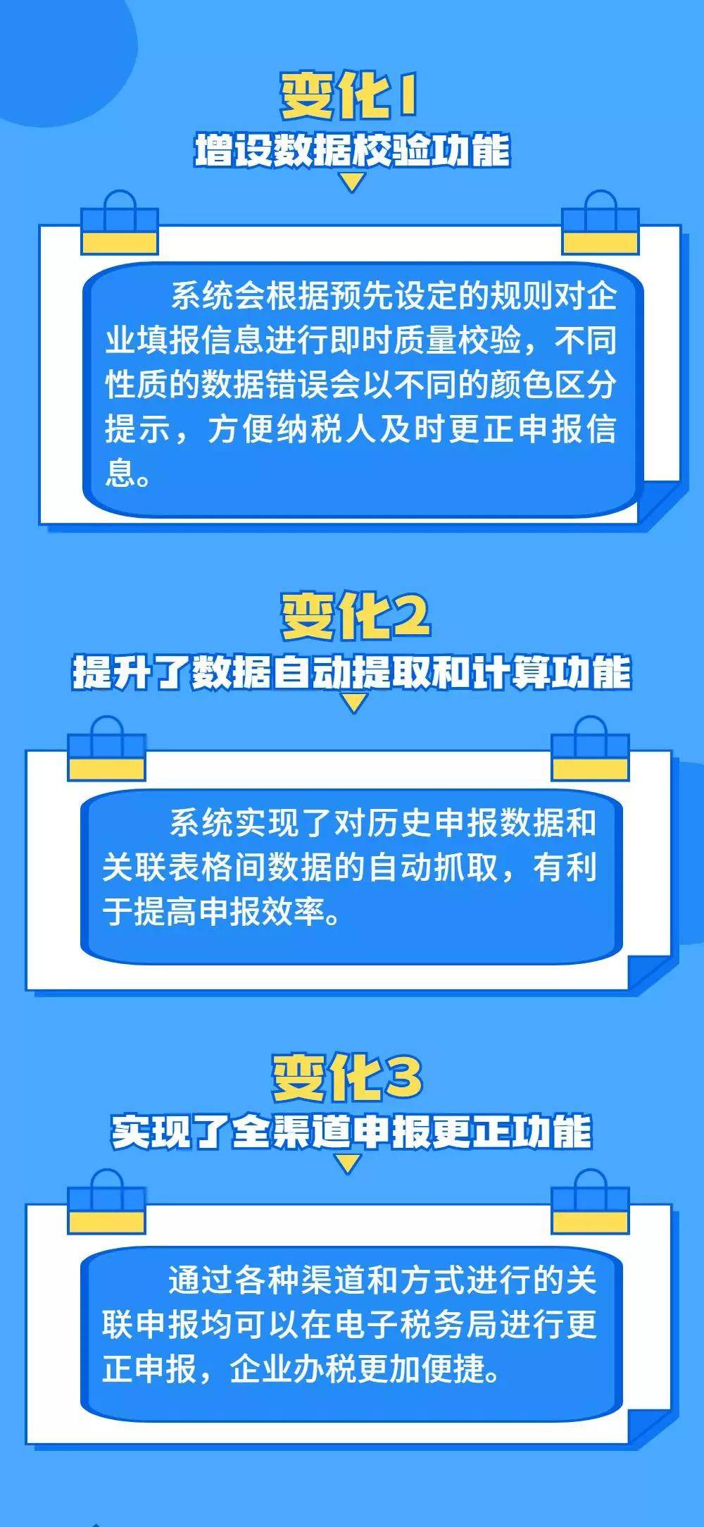 广东省国家电子税务局，数字化转型的先锋力量