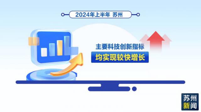 江苏科技计划申报系统，推动科技创新与产业升级的关键平台