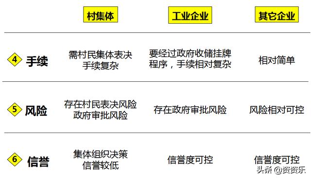 太原房产局电话，了解房产信息的重要渠道