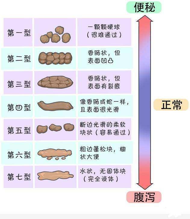 婴儿8个月便秘怎么办？全面解析应对之策