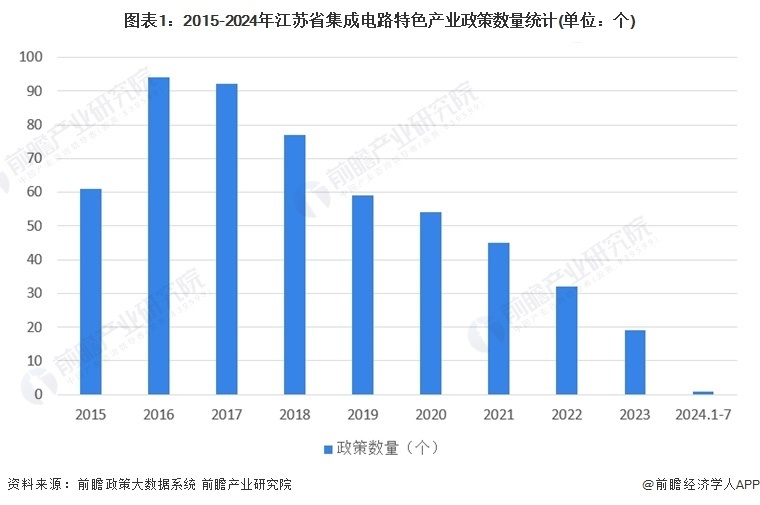 江苏省科技翻译，推动科技进步的重要力量