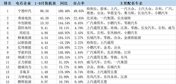 孚能科技江苏，引领新能源产业的新力量