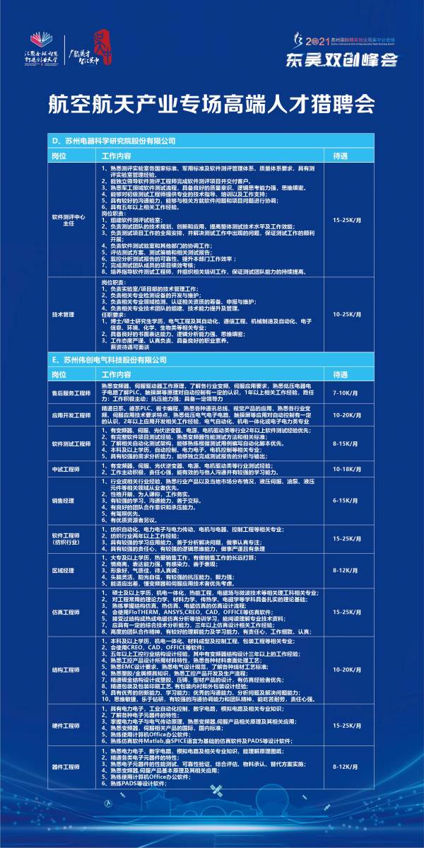 江苏天广科技招聘——探寻人才与创新的交汇点