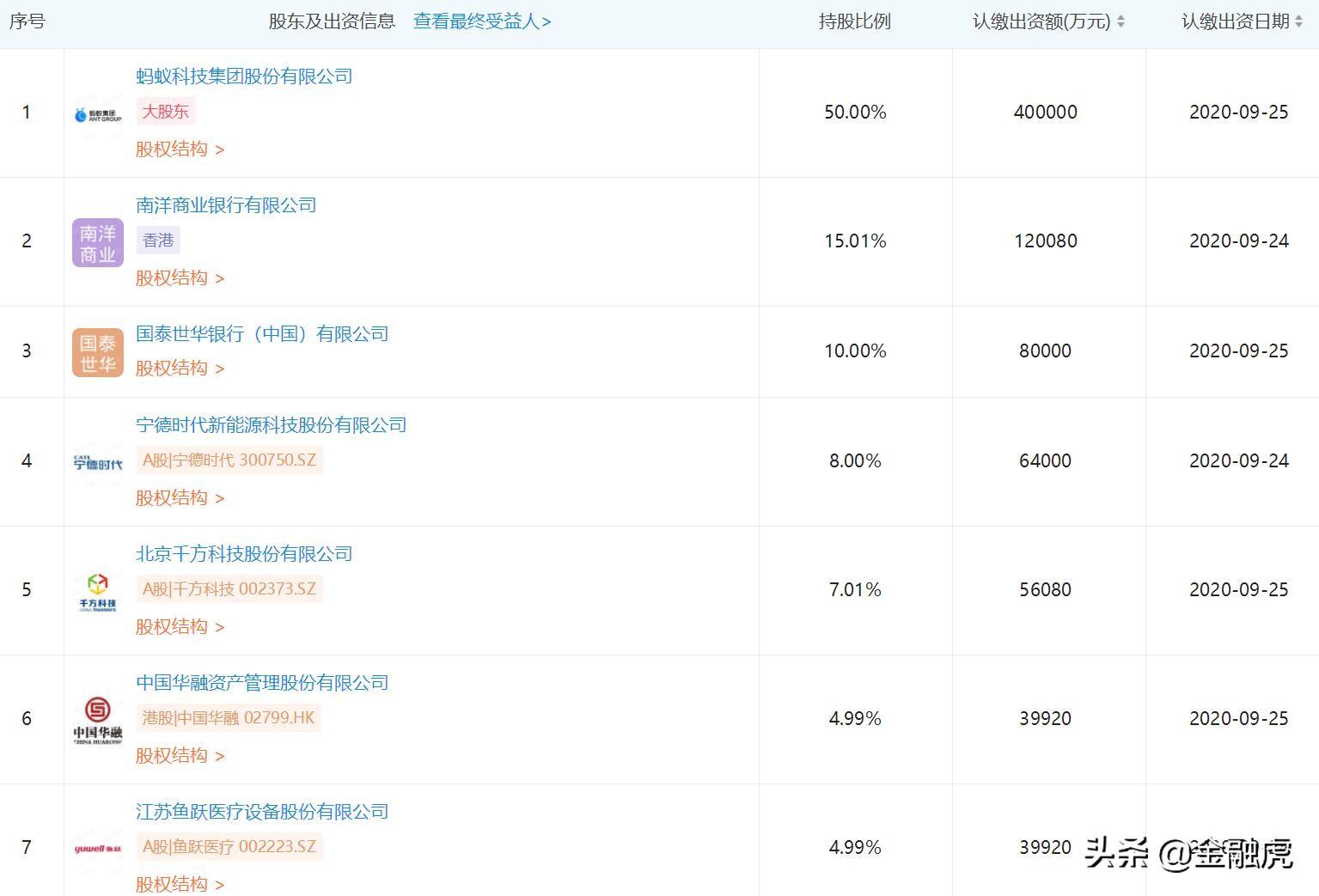 广东华融新能源有限公司，引领新能源产业的先锋力量