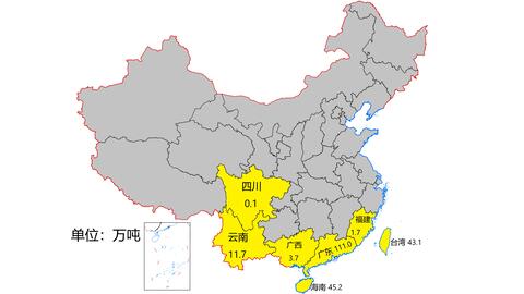 广东省军事景点排名