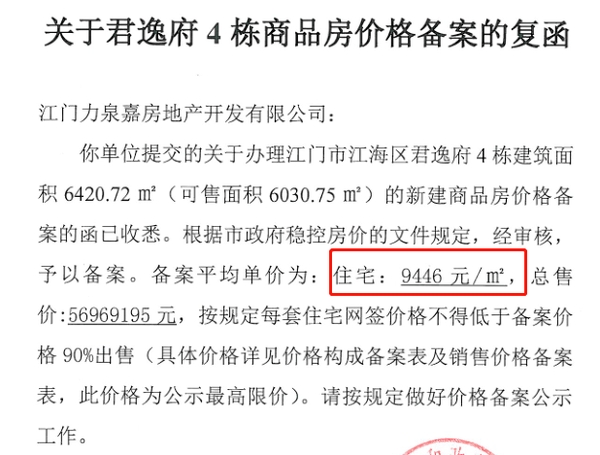 达州房产合同备案查询，保障购房者的权益与透明度的关键步骤