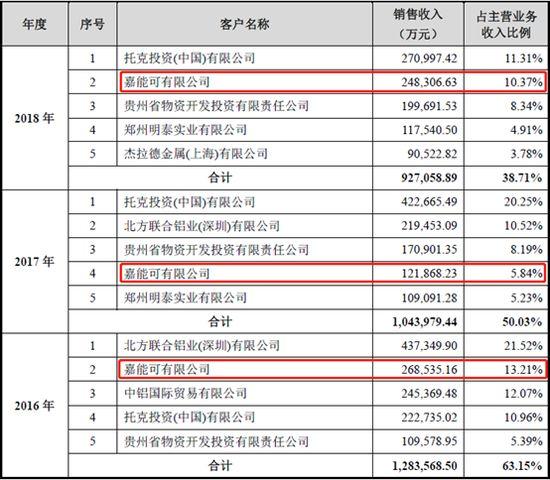 广东铝锭生产有限公司，引领铝业发展的先锋力量