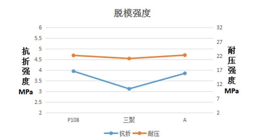 广东省强化地板价格趋势分析