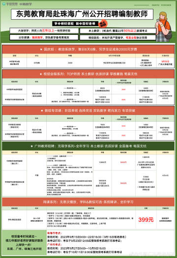 广东省教师招聘盛况概览——聚焦2019年