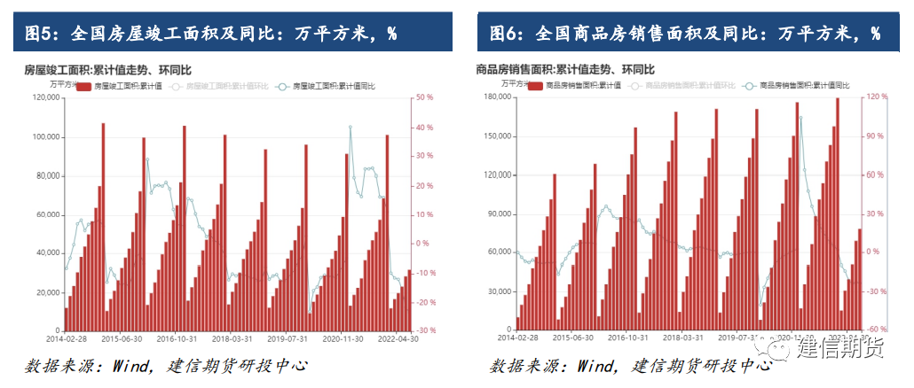 香港房产政策，背景、影响与展望