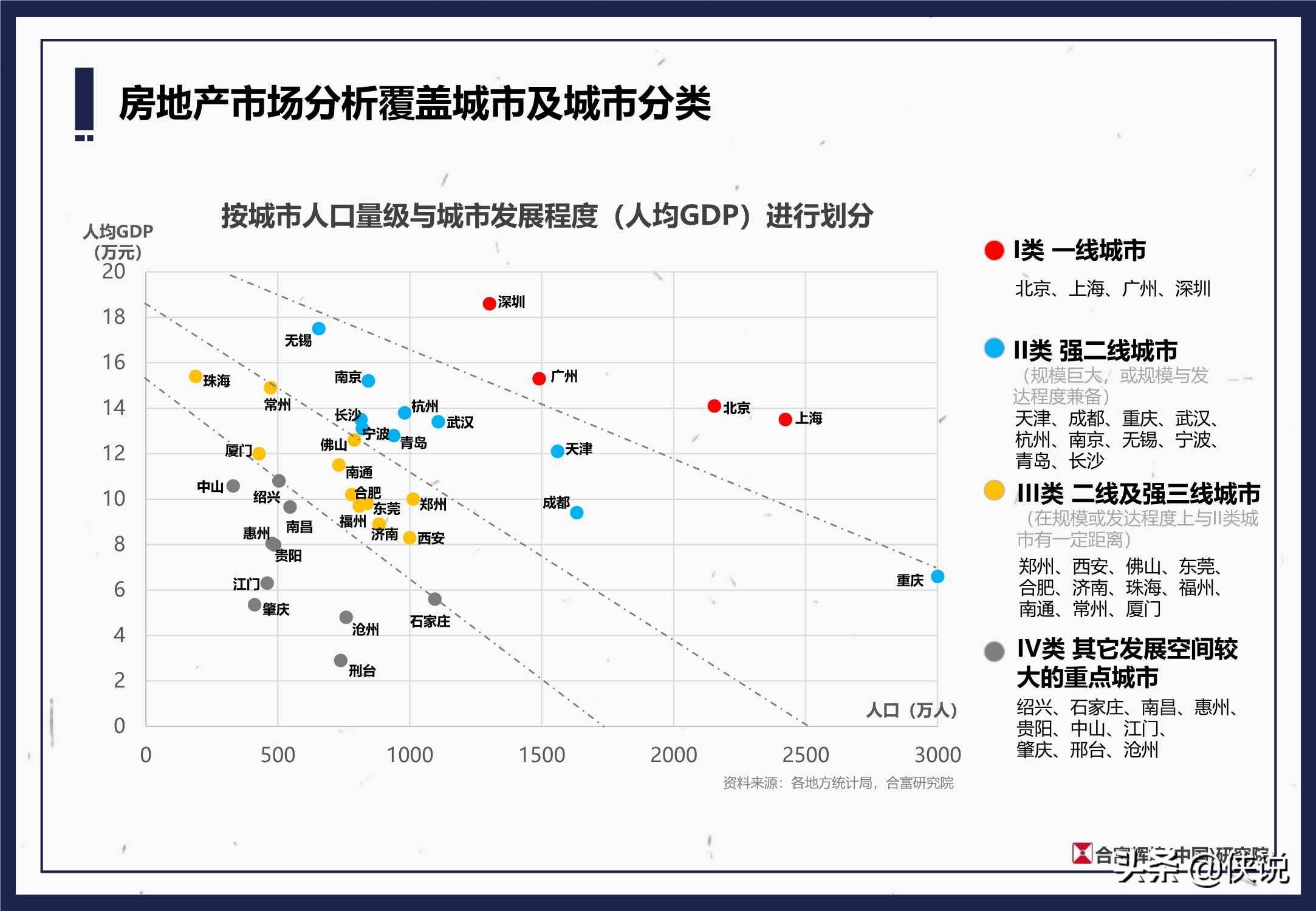 黄山房产价格，趋势、影响因素及前景展望