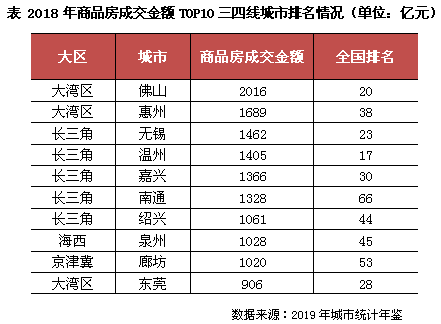 上海房产分析，市场趋势、投资前景与未来发展