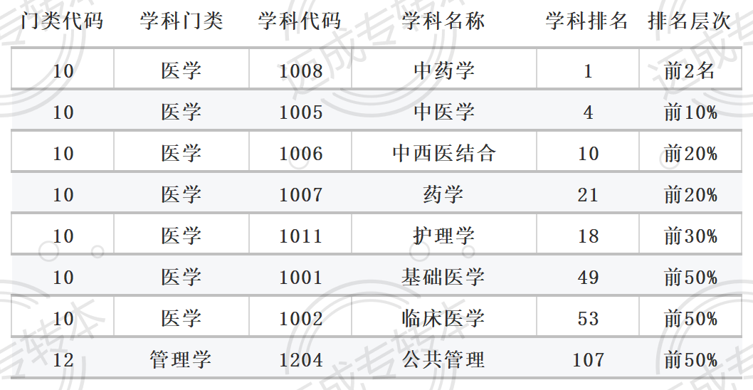 江苏科技大学排名，探究其在教育领域的地位与影响力