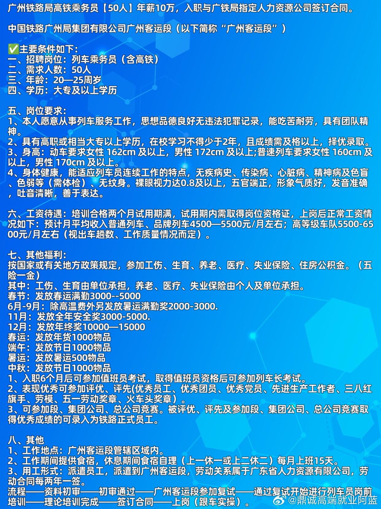 广东省工程勘察院招聘启事