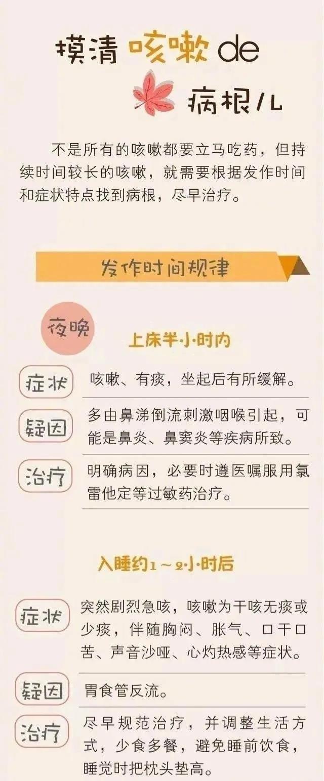 三个月宝宝感冒咳嗽，新手父母指南