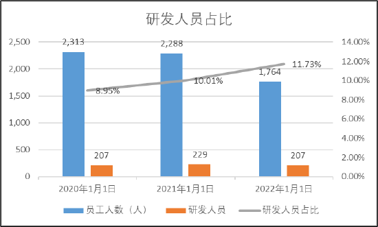 广东省统计执法，捍卫数据真实性的重要力量