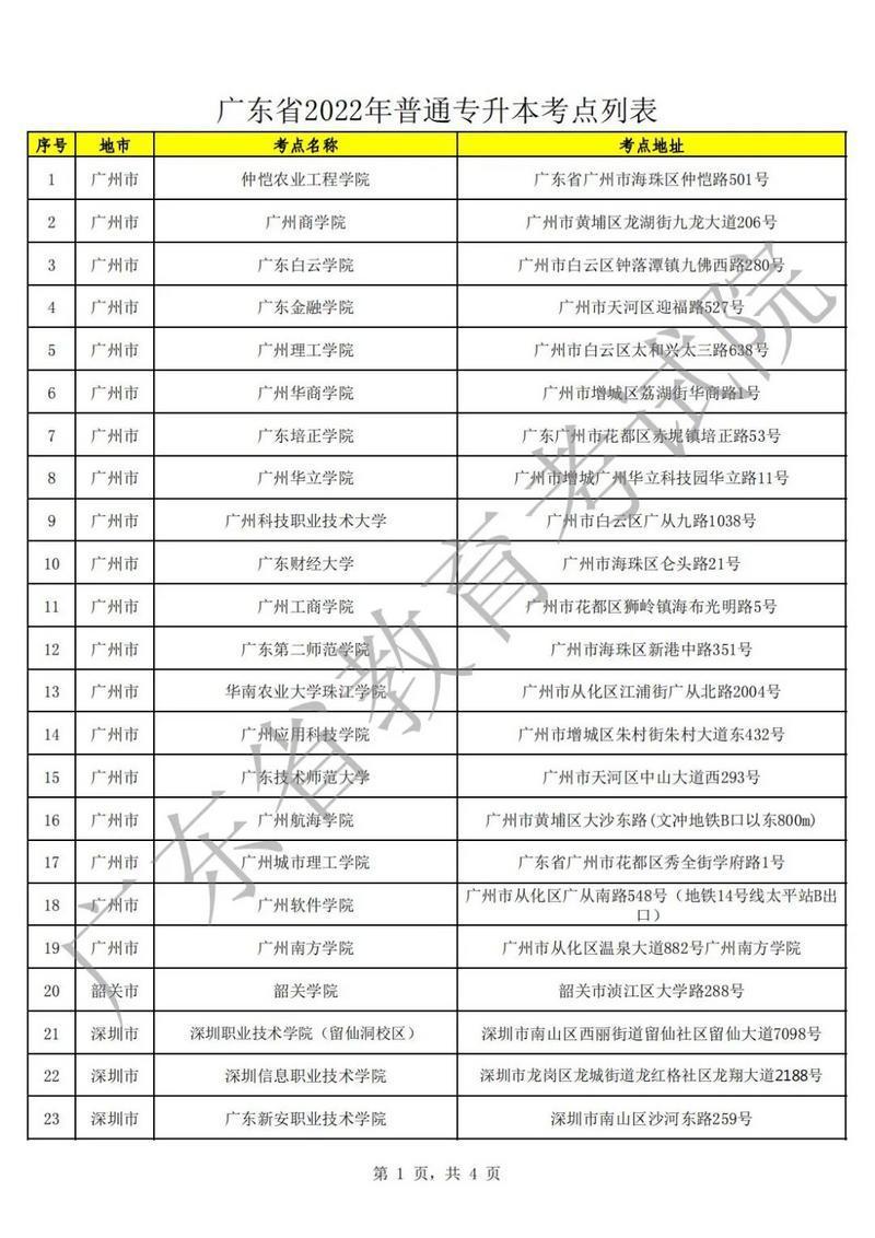 广东省招办招生服务平台，高效、智能、便捷的新时代招生服务新模式