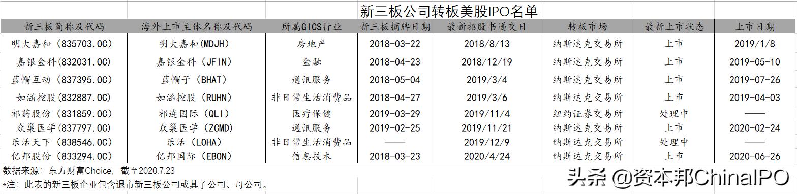 广东邦巢食品有限公司，探索食品行业的卓越之路