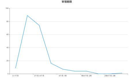 广东省热应力测试，探索与应用